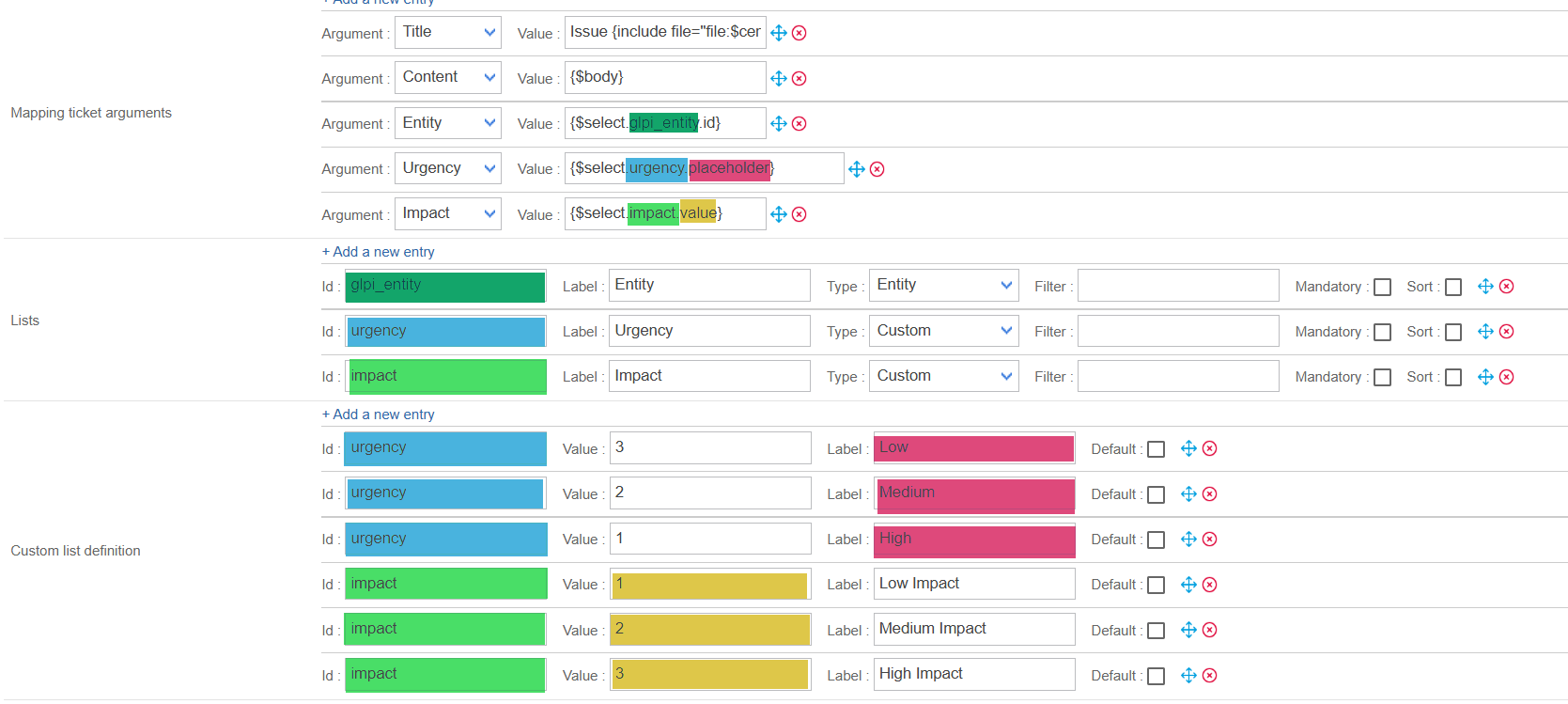 mapping relations