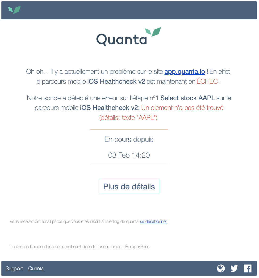 Example email alert